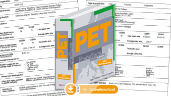 Unique reference work covering the pet supplies trade in Europe and North America