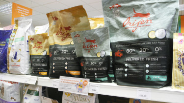 Pet care’s top 10 markets: a mixed bag