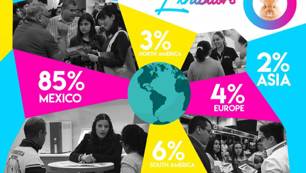 International interest in Latinzoo continues to grow.