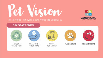 Zoomark is launching Pet Vision Awards