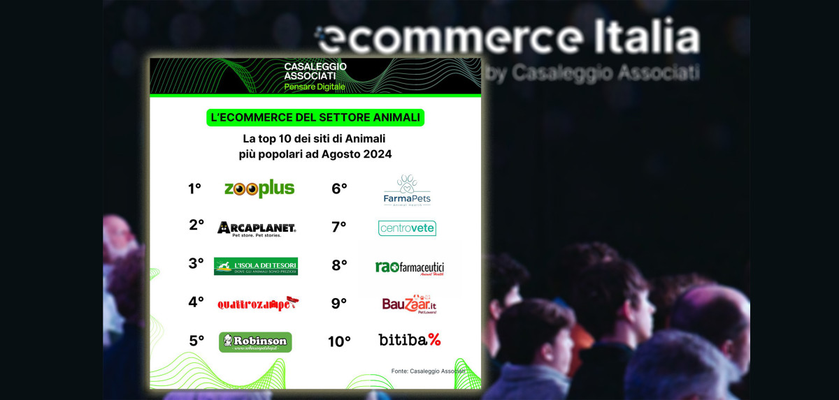 Piattaforma Sisal in Italia