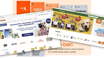 Petissimo and Fressnapf among the Top online retailers