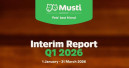 Musti Group reports strong first quarter
