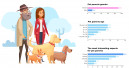 Collar creates profile of the typical dog owner