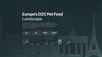 First comprehensive market map for D2C pet food in Europe