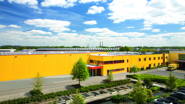 Integrated sustainability 