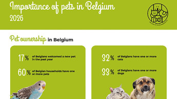 Belgium: three in four owners see pets as part of the family Belgium: three in four owners see pets as part of the family