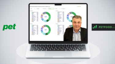 Real-time brand performance